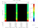 T2009091_12_10KHZ_WBB thumbnail Spectrogram