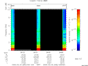 T2009092_04_10KHZ_WBB thumbnail Spectrogram
