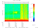 T2009092_10_10KHZ_WBB thumbnail Spectrogram