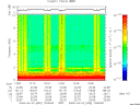 T2009092_13_10KHZ_WBB thumbnail Spectrogram