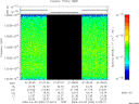 T2009093_01_10025KHZ_WBB thumbnail Spectrogram