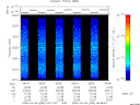 T2009093_05_2025KHZ_WBB thumbnail Spectrogram