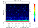 T2009093_12_75KHZ_WBB thumbnail Spectrogram