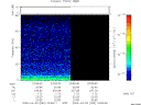 T2009093_23_75KHZ_WBB thumbnail Spectrogram