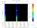T2009094_02_10KHZ_WBB thumbnail Spectrogram