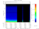 T2009094_02_75KHZ_WBB thumbnail Spectrogram