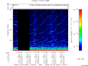 T2009094_11_75KHZ_WBB thumbnail Spectrogram