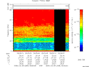 T2009095_09_75KHZ_WBB thumbnail Spectrogram