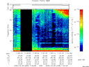 T2009095_11_75KHZ_WBB thumbnail Spectrogram