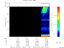 T2009095_14_75KHZ_WBB thumbnail Spectrogram