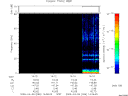 T2009096_14_75KHZ_WBB thumbnail Spectrogram
