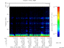 T2009096_19_75KHZ_WBB thumbnail Spectrogram