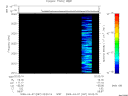 T2009097_02_2025KHZ_WBB thumbnail Spectrogram