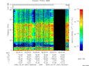 T2009097_09_75KHZ_WBB thumbnail Spectrogram