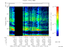 T2009097_11_75KHZ_WBB thumbnail Spectrogram