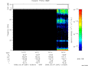 T2009097_14_75KHZ_WBB thumbnail Spectrogram