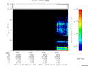 T2009097_16_75KHZ_WBB thumbnail Spectrogram