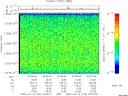 T2009100_02_10025KHZ_WBB thumbnail Spectrogram