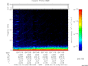 T2009100_09_75KHZ_WBB thumbnail Spectrogram