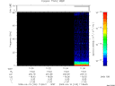 T2009100_11_75KHZ_WBB thumbnail Spectrogram