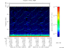 T2009100_16_75KHZ_WBB thumbnail Spectrogram