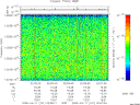 T2009101_02_10025KHZ_WBB thumbnail Spectrogram