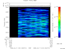 T2009101_02_2025KHZ_WBB thumbnail Spectrogram