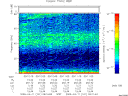 T2009101_09_75KHZ_WBB thumbnail Spectrogram