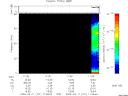 T2009101_11_75KHZ_WBB thumbnail Spectrogram