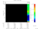 T2009101_14_75KHZ_WBB thumbnail Spectrogram