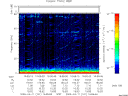 T2009101_16_75KHZ_WBB thumbnail Spectrogram