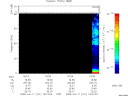 T2009101_19_75KHZ_WBB thumbnail Spectrogram