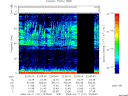 T2009101_22_75KHZ_WBB thumbnail Spectrogram