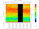 T2009102_00_75KHZ_WBB thumbnail Spectrogram