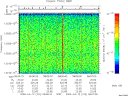 T2009102_08_10025KHZ_WBB thumbnail Spectrogram
