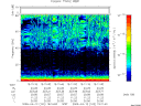 T2009102_19_75KHZ_WBB thumbnail Spectrogram