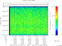 T2009103_01_10025KHZ_WBB thumbnail Spectrogram