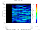 T2009103_01_2025KHZ_WBB thumbnail Spectrogram
