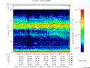 T2009103_08_75KHZ_WBB thumbnail Spectrogram