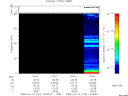 T2009103_13_75KHZ_WBB thumbnail Spectrogram