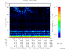 T2009103_18_75KHZ_WBB thumbnail Spectrogram