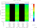 T2009105_01_10025KHZ_WBB thumbnail Spectrogram