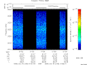 T2009105_01_2025KHZ_WBB thumbnail Spectrogram