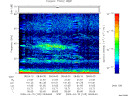 T2009105_08_75KHZ_WBB thumbnail Spectrogram
