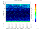 T2009109_11_75KHZ_WBB thumbnail Spectrogram