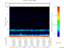 T2009111_16_75KHZ_WBB thumbnail Spectrogram