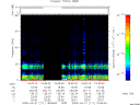 T2009111_19_75KHZ_WBB thumbnail Spectrogram