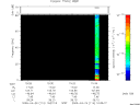 T2009114_10_75KHZ_WBB thumbnail Spectrogram