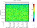 T2009115_01_10025KHZ_WBB thumbnail Spectrogram