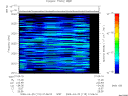 T2009115_01_2025KHZ_WBB thumbnail Spectrogram